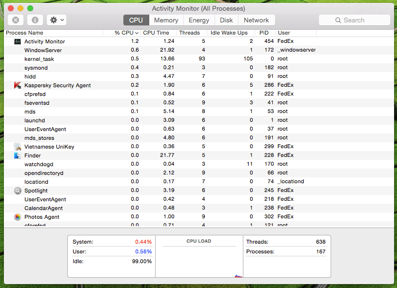 Open Mac Task Manager